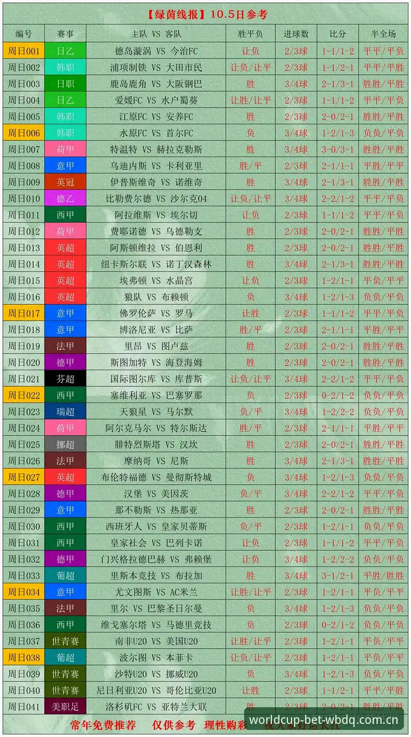 WBDQ世界杯投注对比：三大入口方案与用户体验全面评测