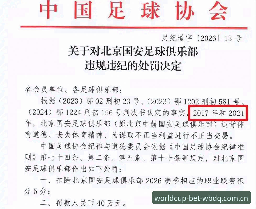 足协第三批禁足名单vs行业自律：65人受罚背后的足球生态重构